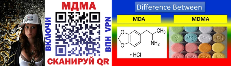 купить наркоту  blacksprut как войти  MDMA VHQ  Меленки 